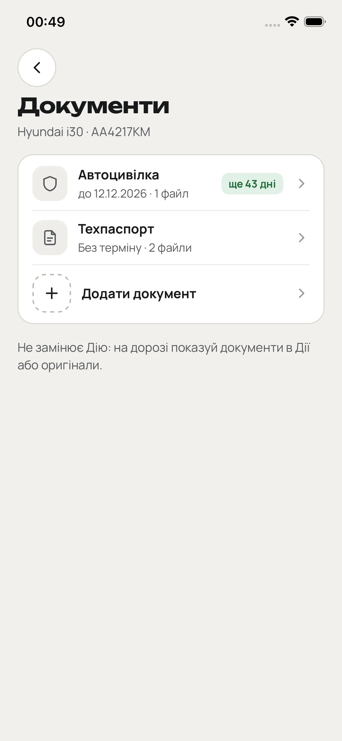 Документи автівки