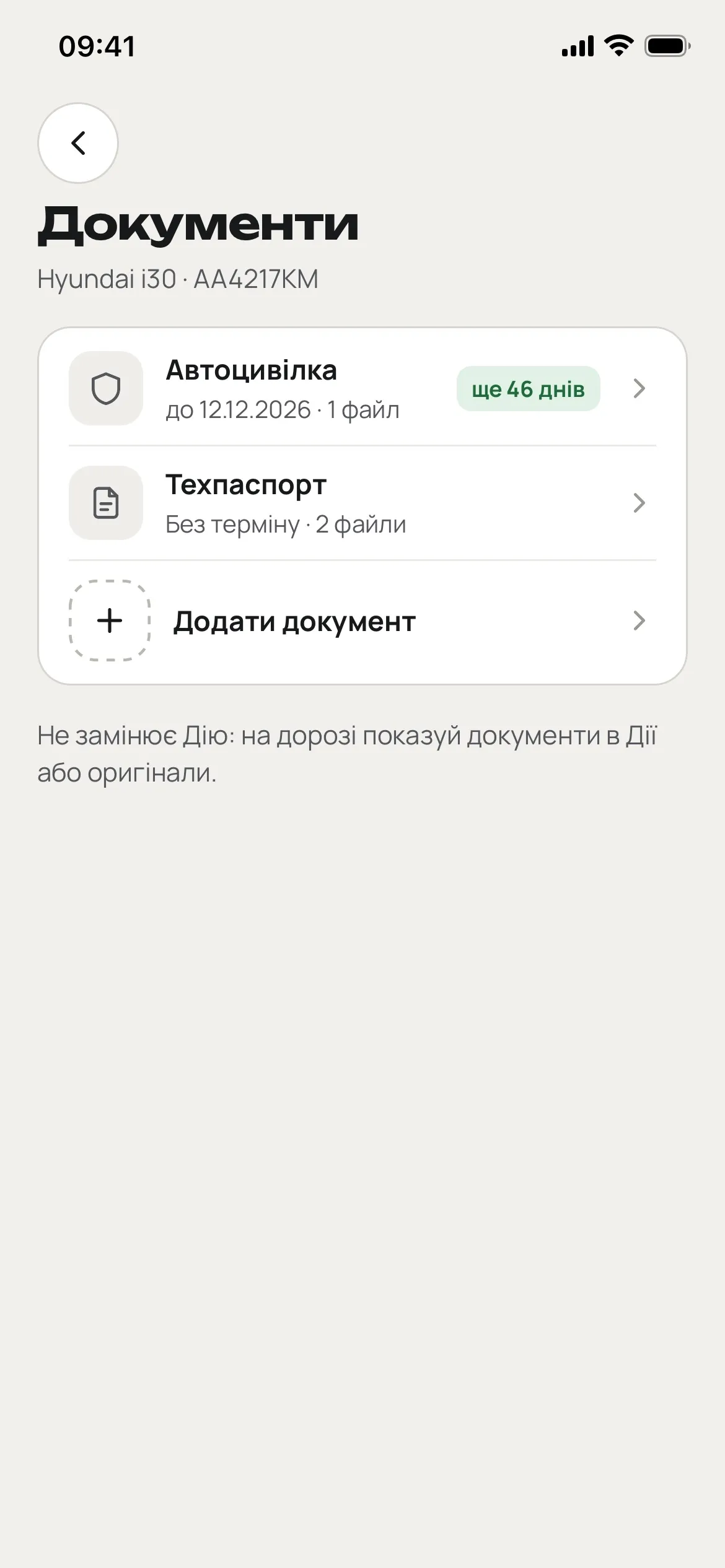 Документи автівки