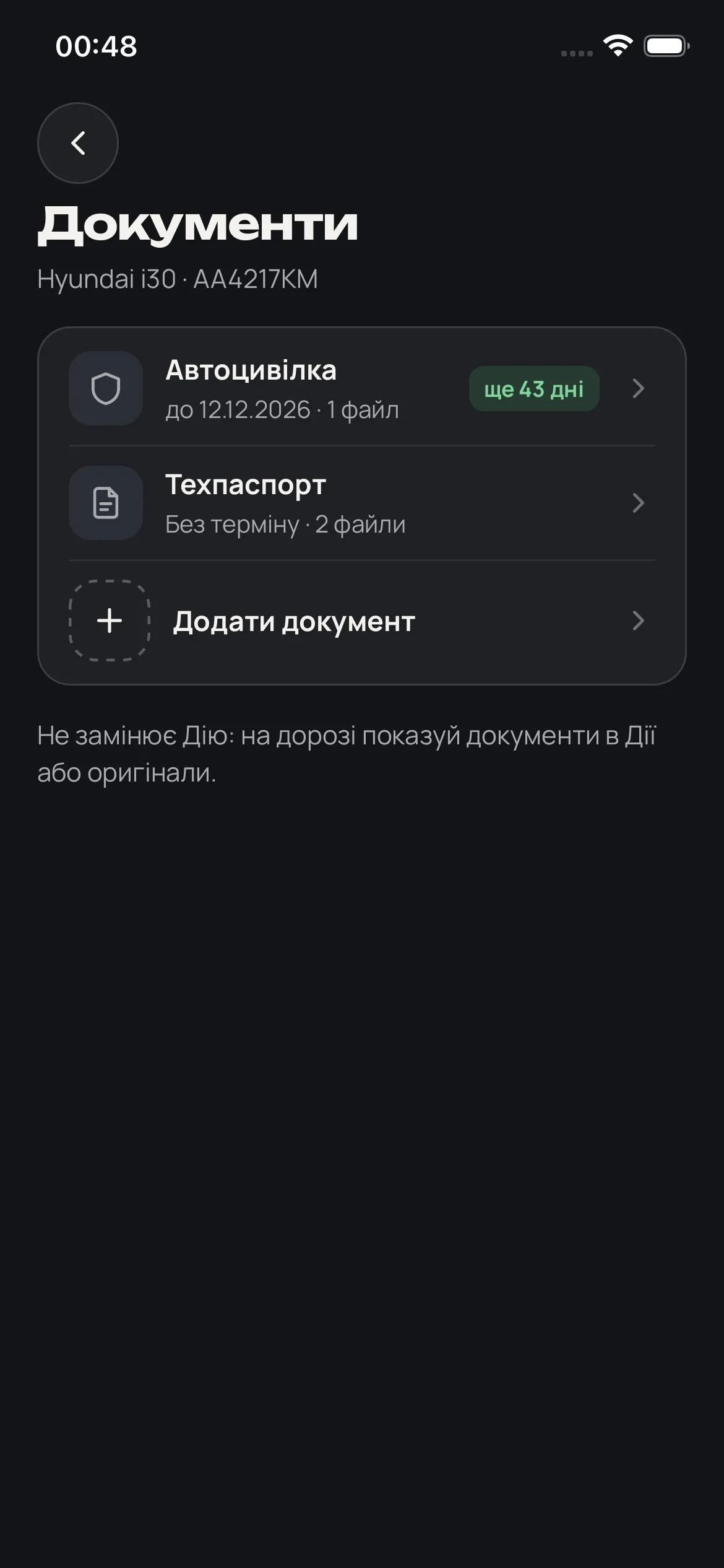 Документи автівки