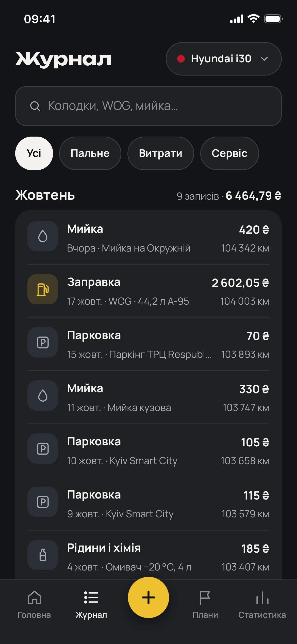 Журнал із заправками й сервісом