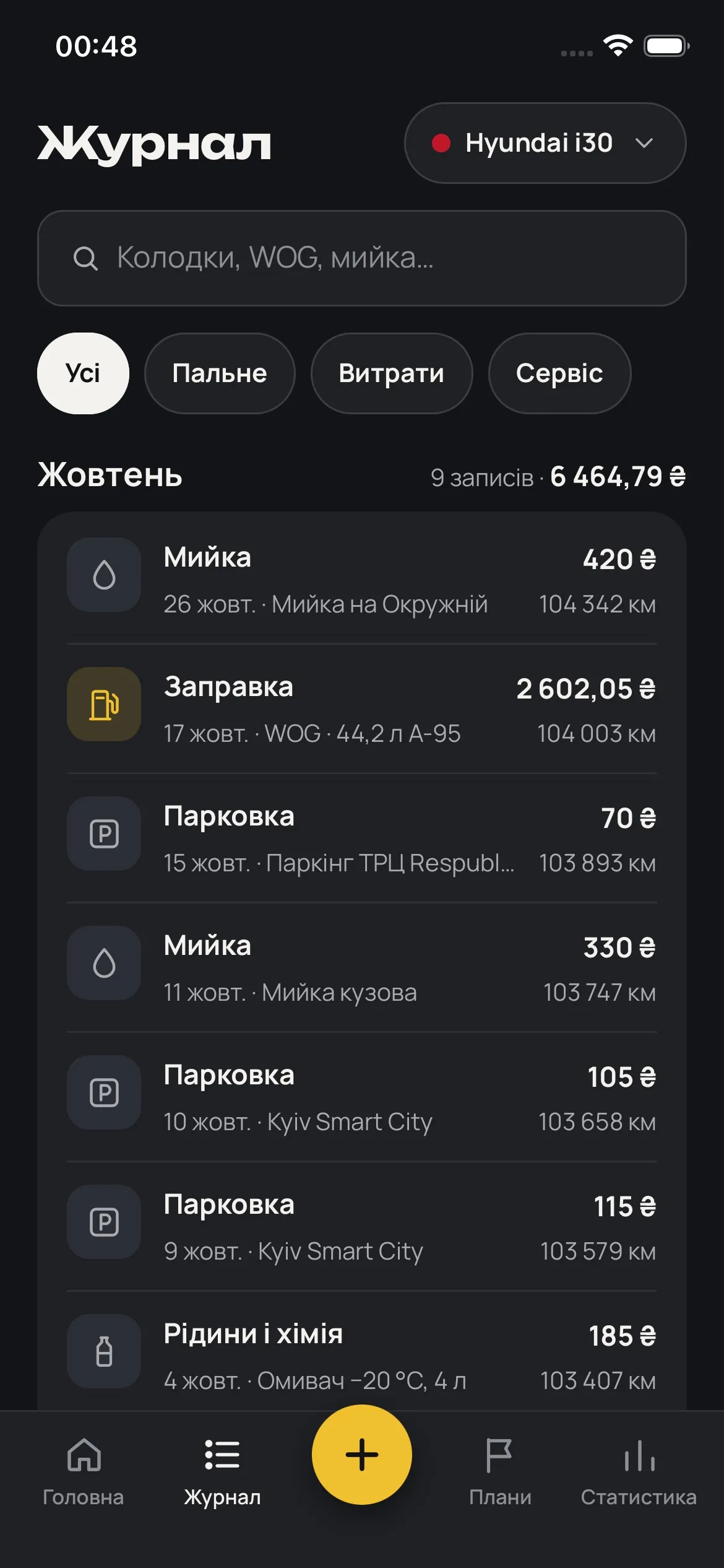 Журнал із заправками й сервісом