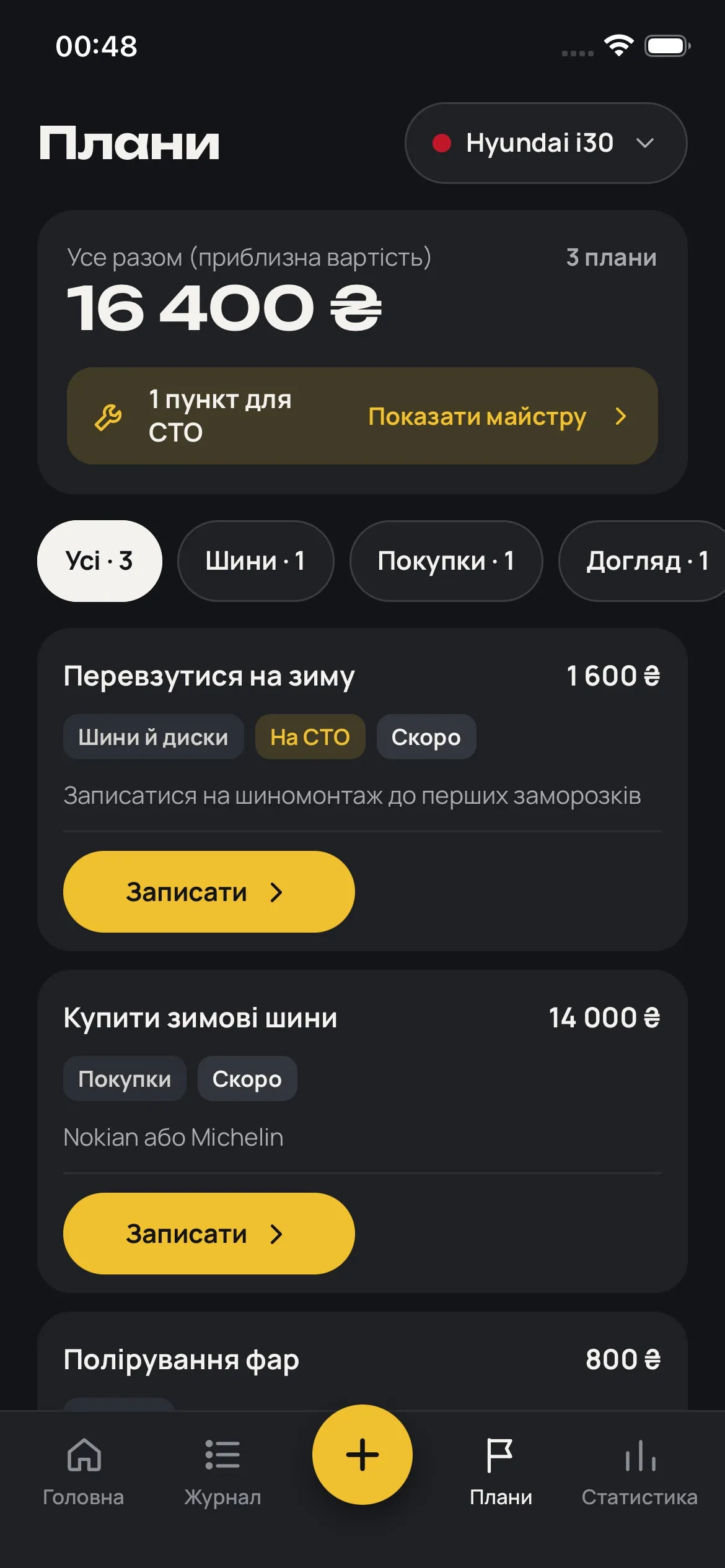Список планів
