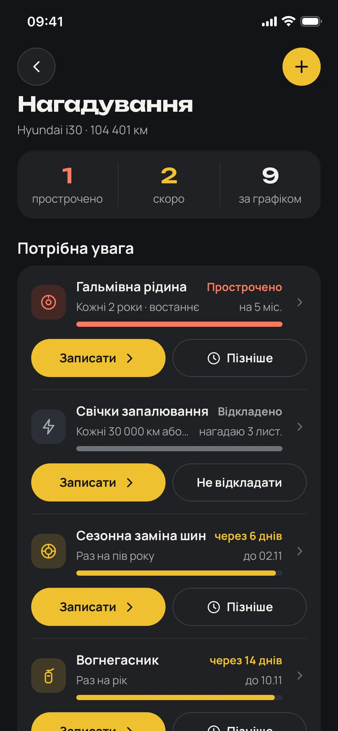 Список нагадувань