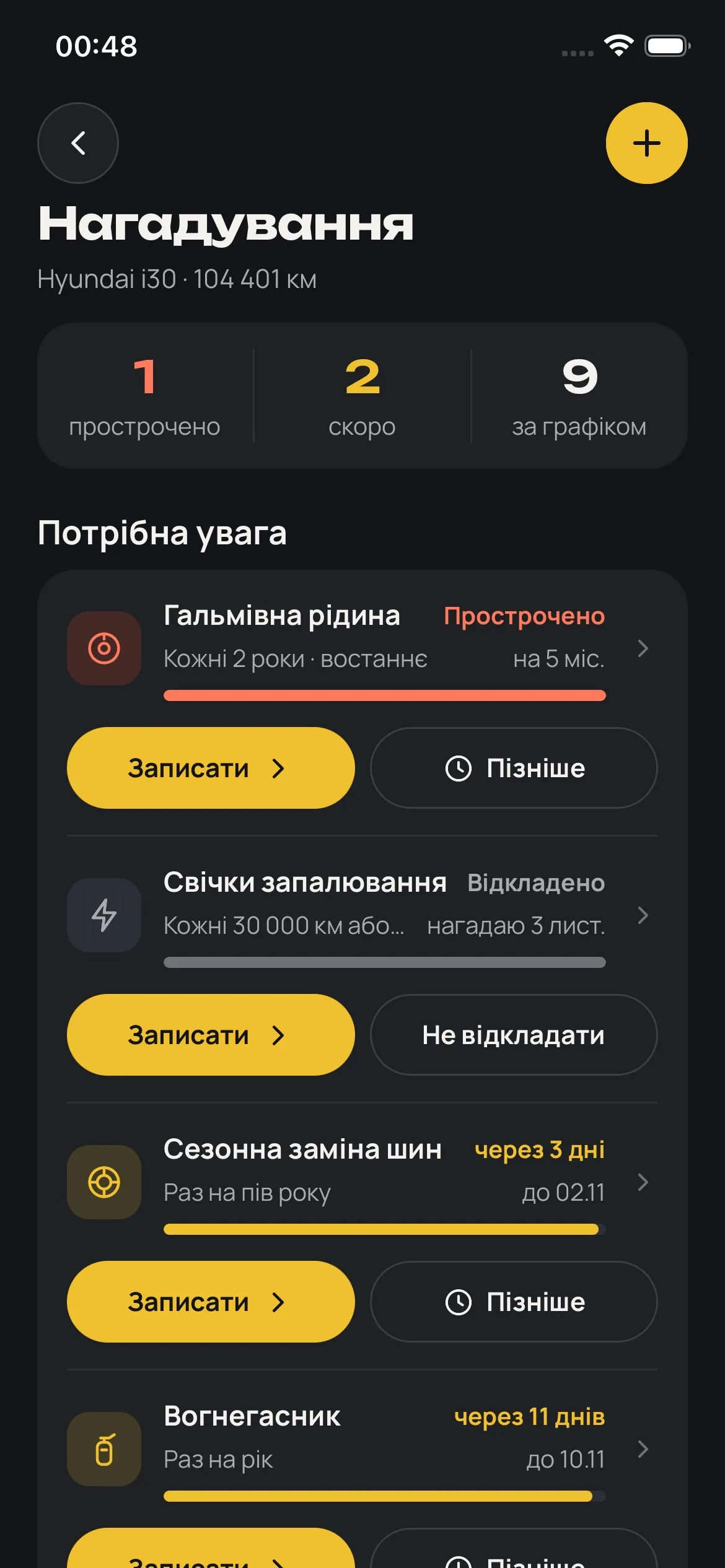 Список нагадувань