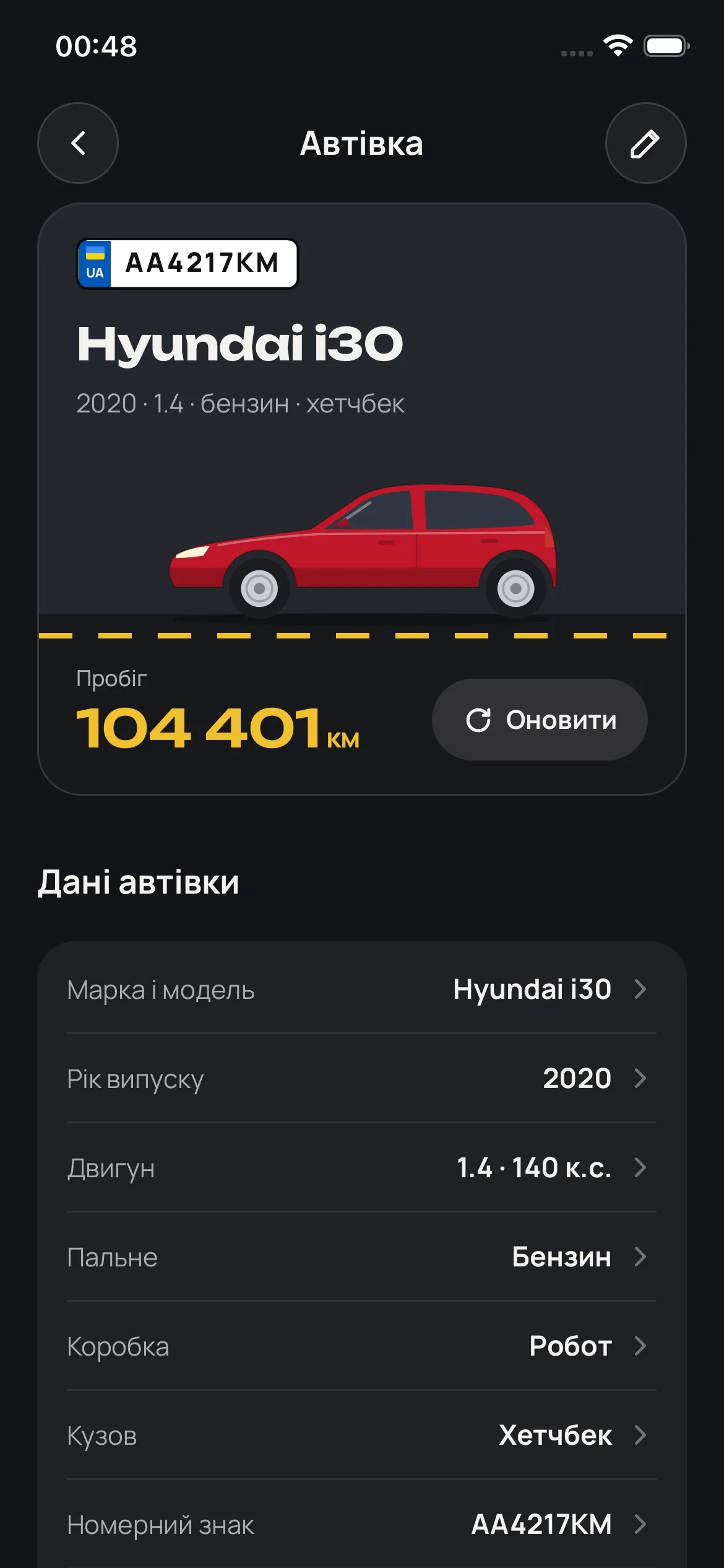 Картка автівки